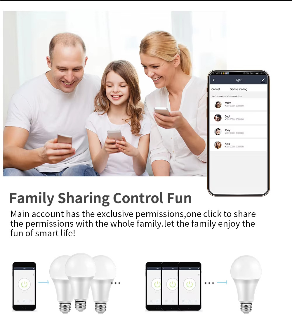 Family Sharing Control Fun