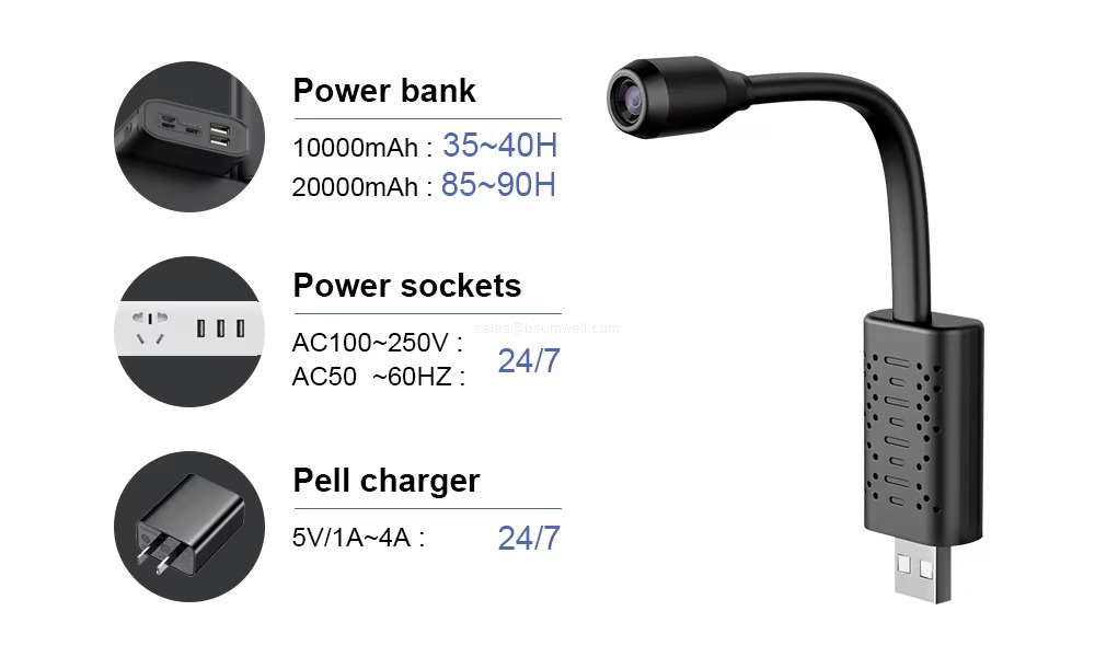 motion detection baby monitor camera
