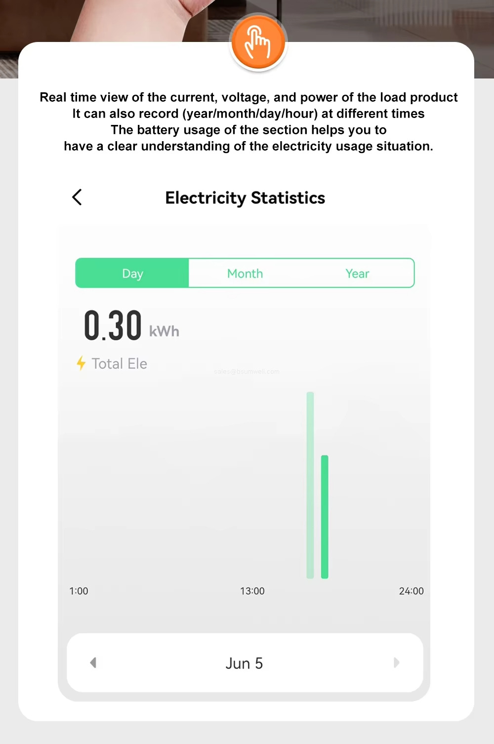 overload Protection Power Metering