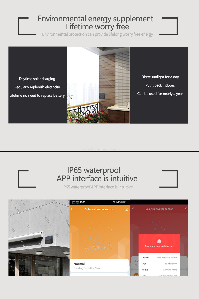 Tuya Zigbee Smart Solar Rainwater Sensor Water Leak Detector IP65 Waterproof Wireless Automation Linkage System