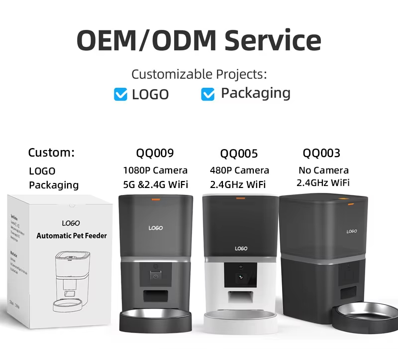 OEM/ODM Service Customizable Projects: LOGO Packaging