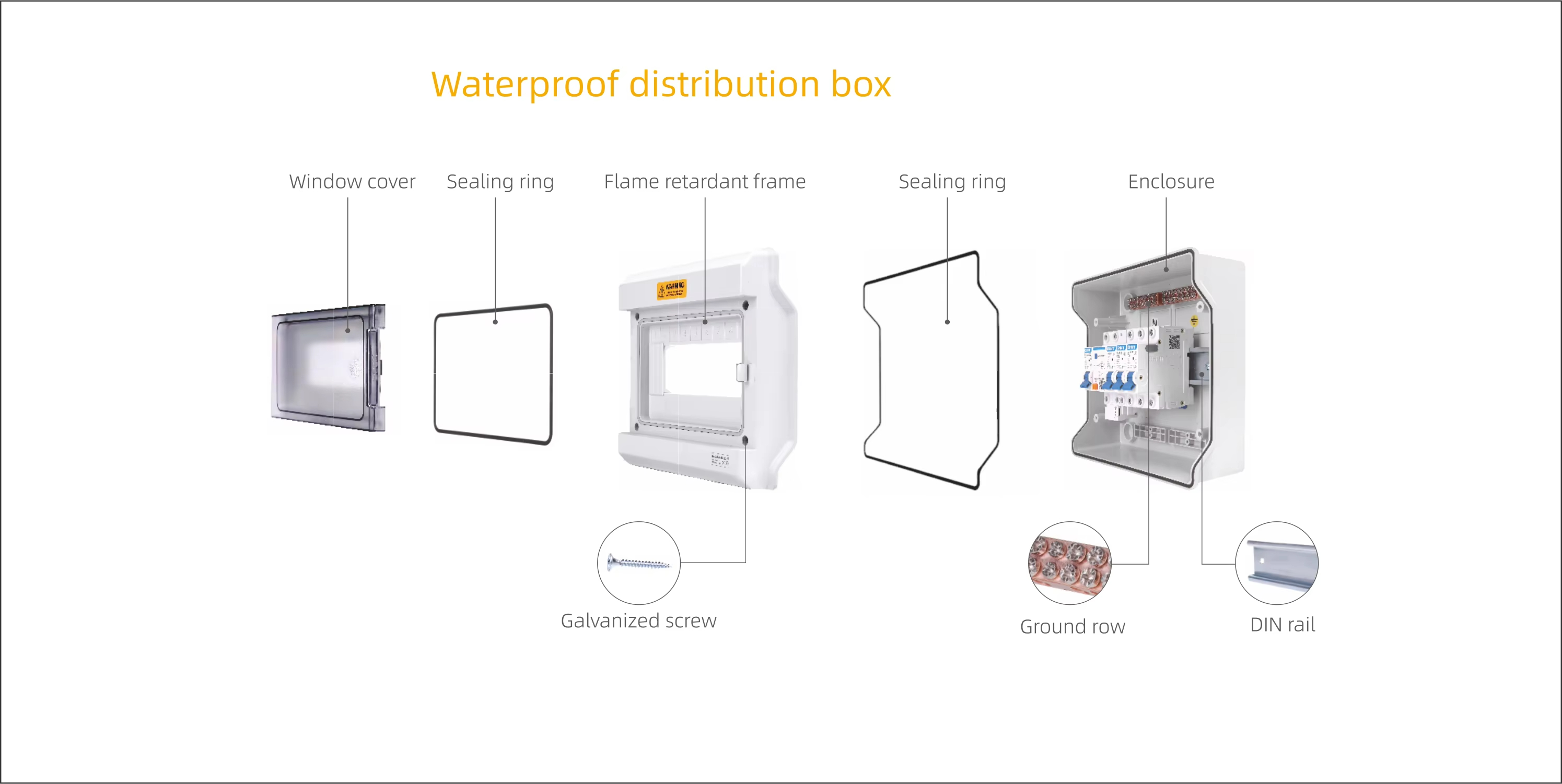 Waterproof distribution box Waterproof distribution box