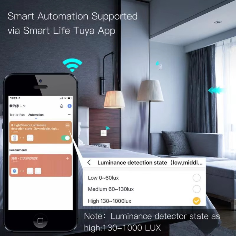 Smart Automation Supportedvia Smart Life Tuya App