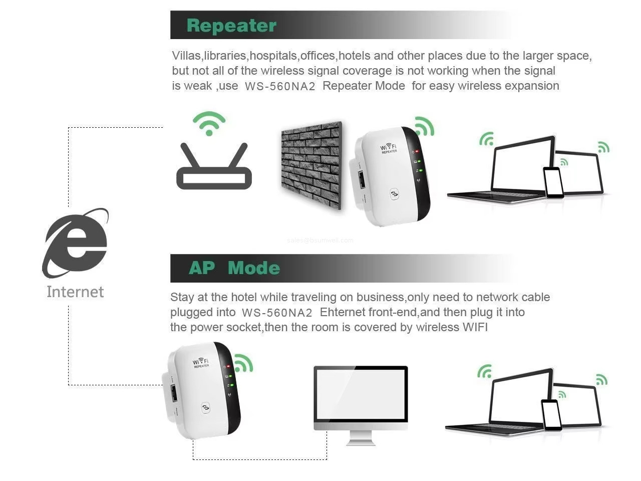 wifi range extender