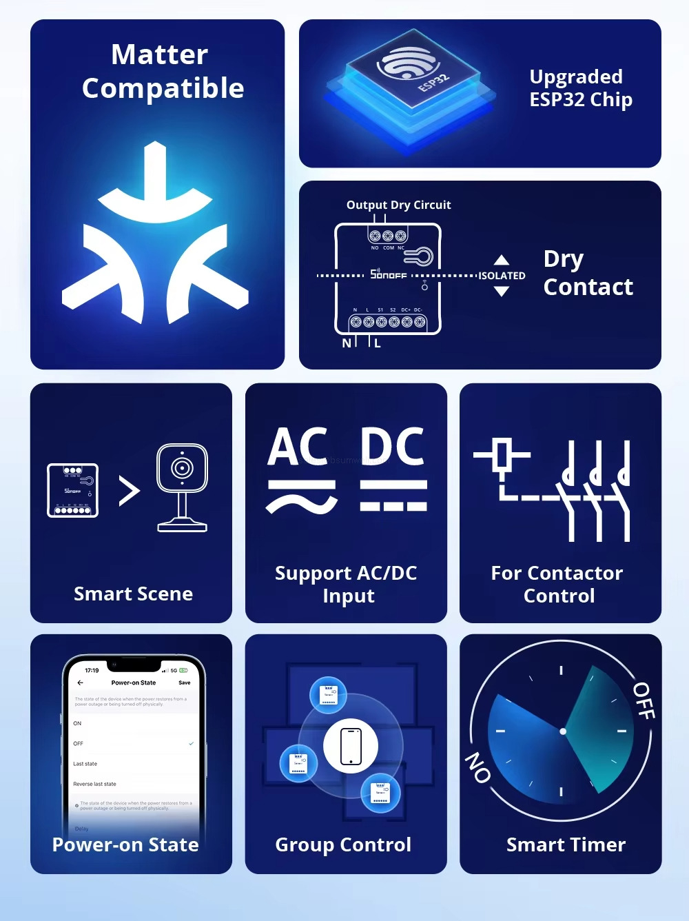 Matter Compatible; Upgraded ESP32 chip; Dry Contact; Smart Scene; support AC/DC Input; For Contactor Control; Power-on State; Group Control; Smart Timer.