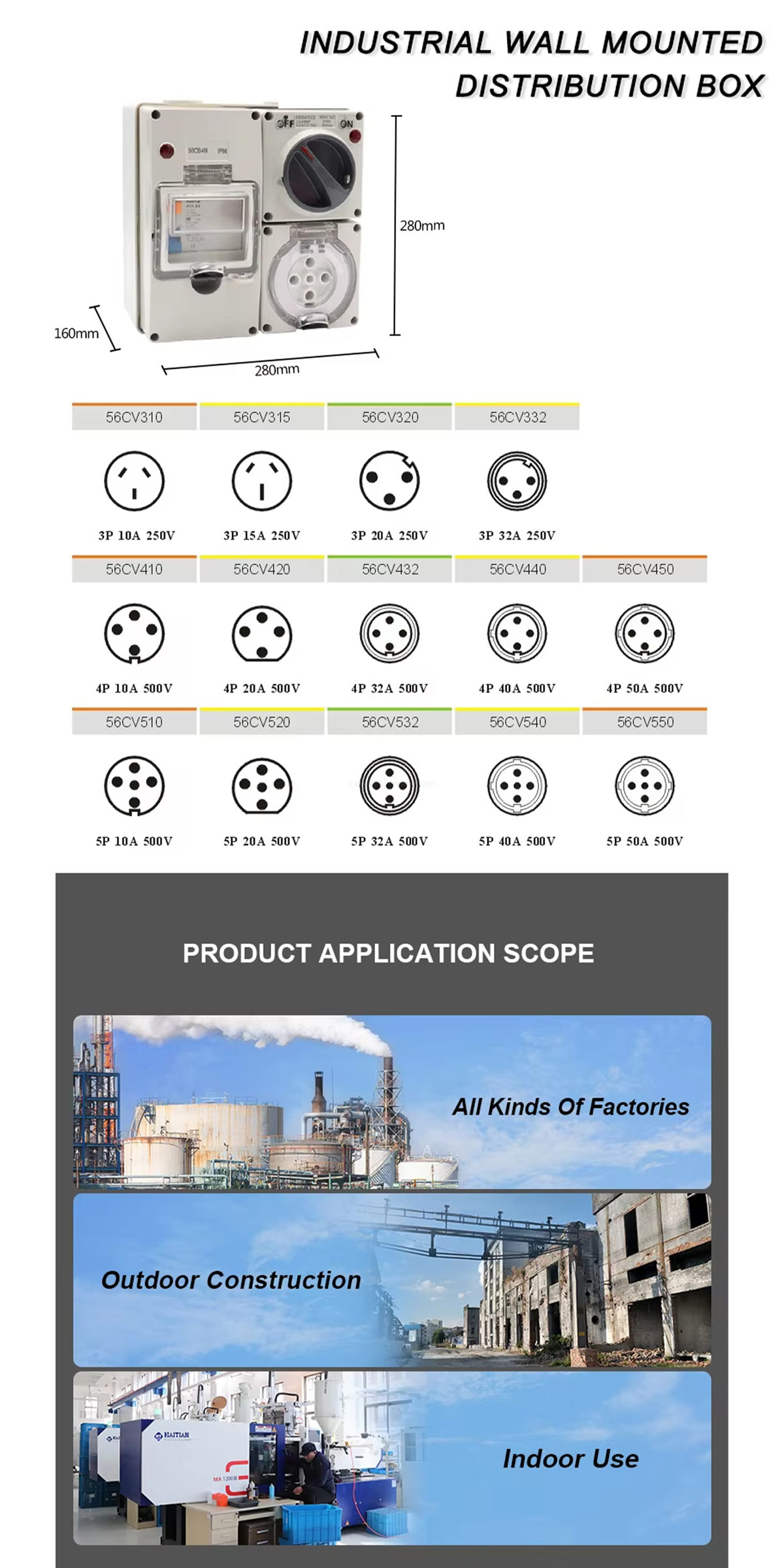INDUSTRIAL WALL MOUNTEDDISTRIBUTION BOX