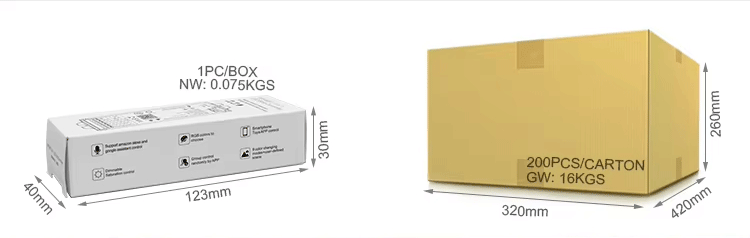 Packaging and delivery