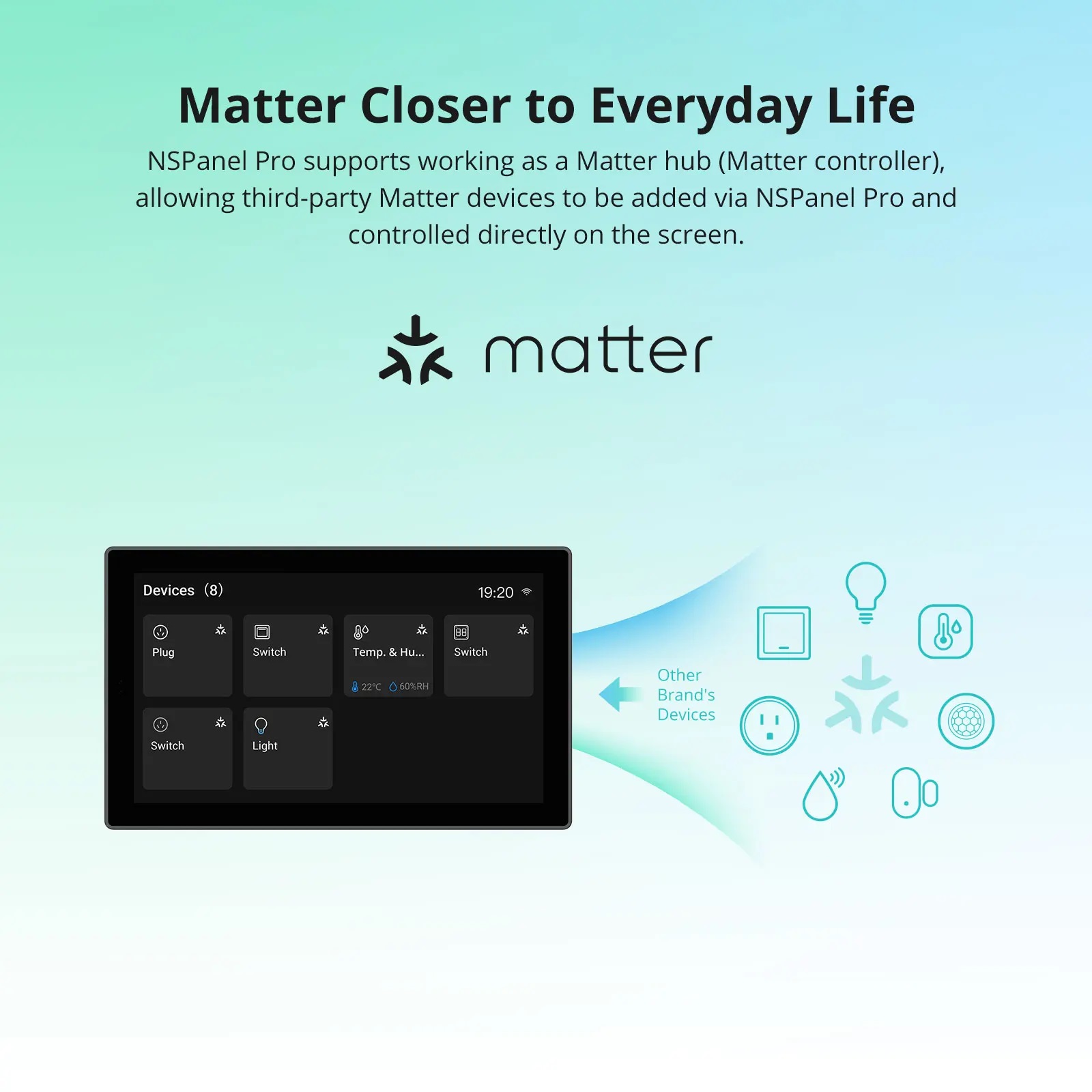 Matter Closer to Every day Life