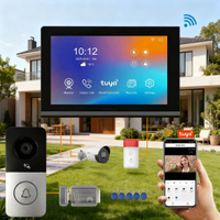 ring doorbell motion sensor​