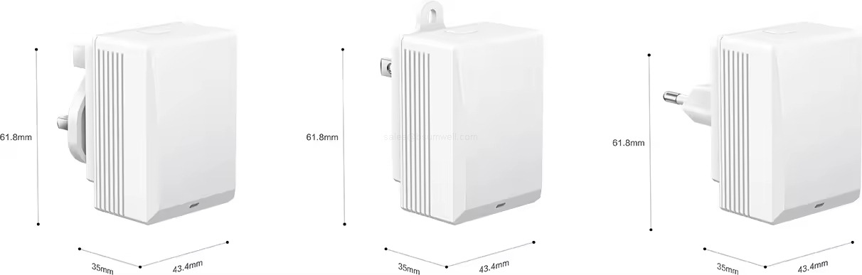Indoor Positioning IoT Gateway