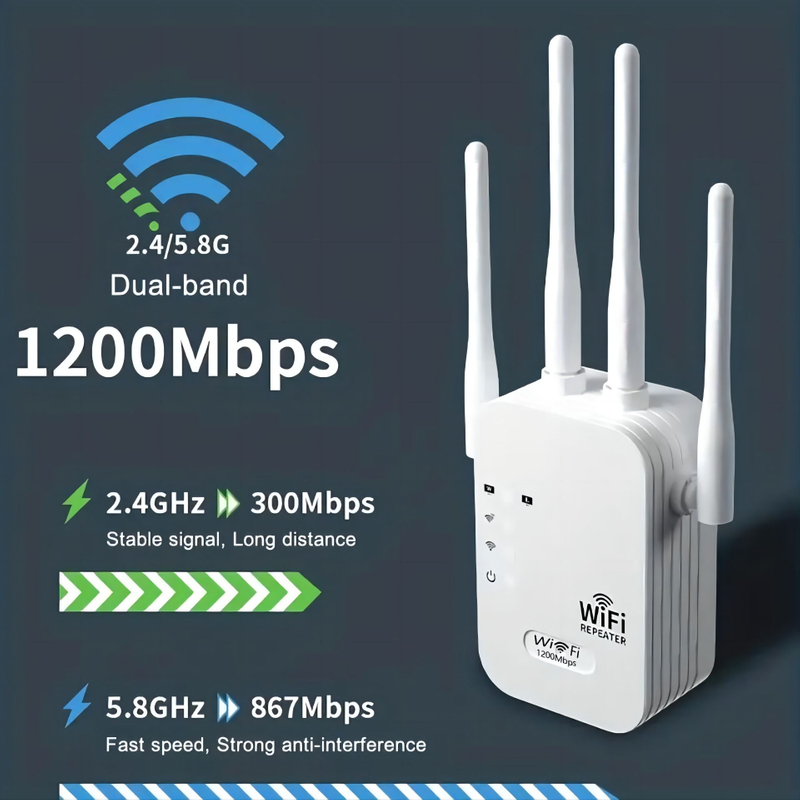 WiFi Extender 1200M WiFi Range Extender WiFi Signal Amplifier 2.4G 5G Booster