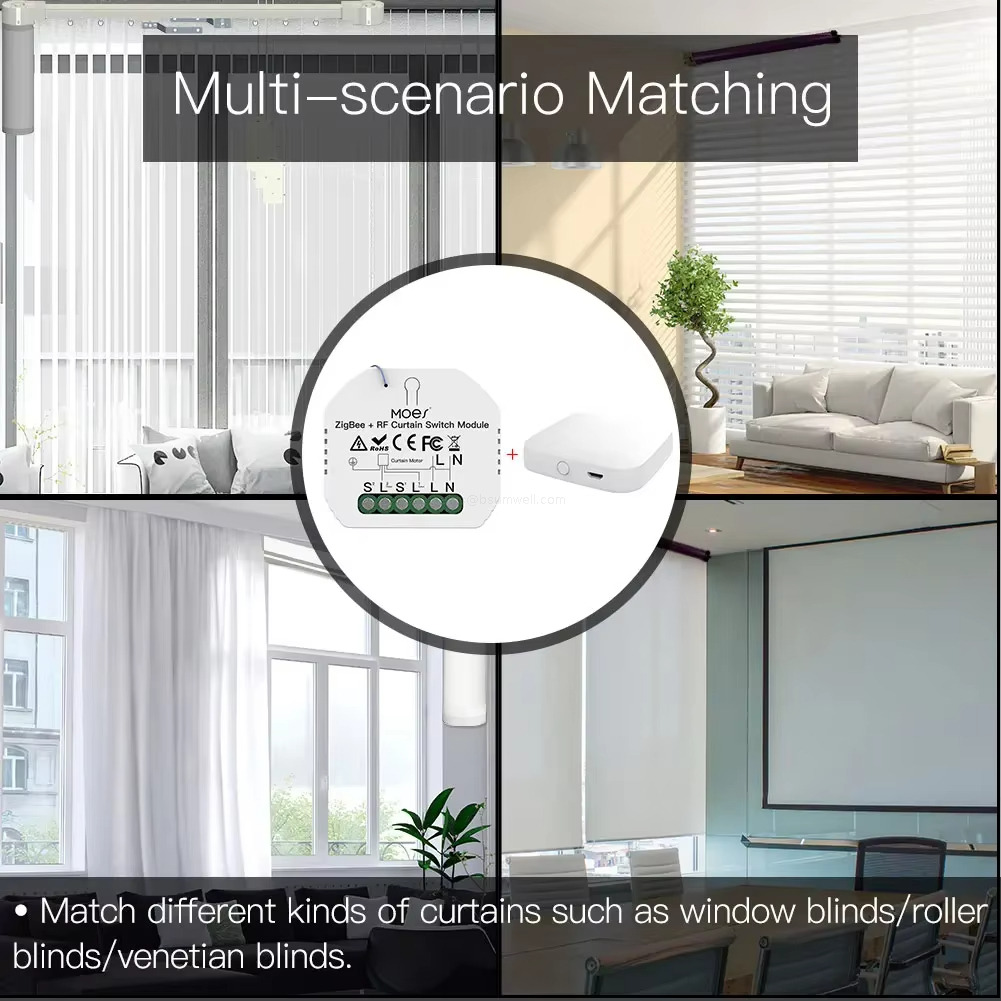 Multi-scenario Matching