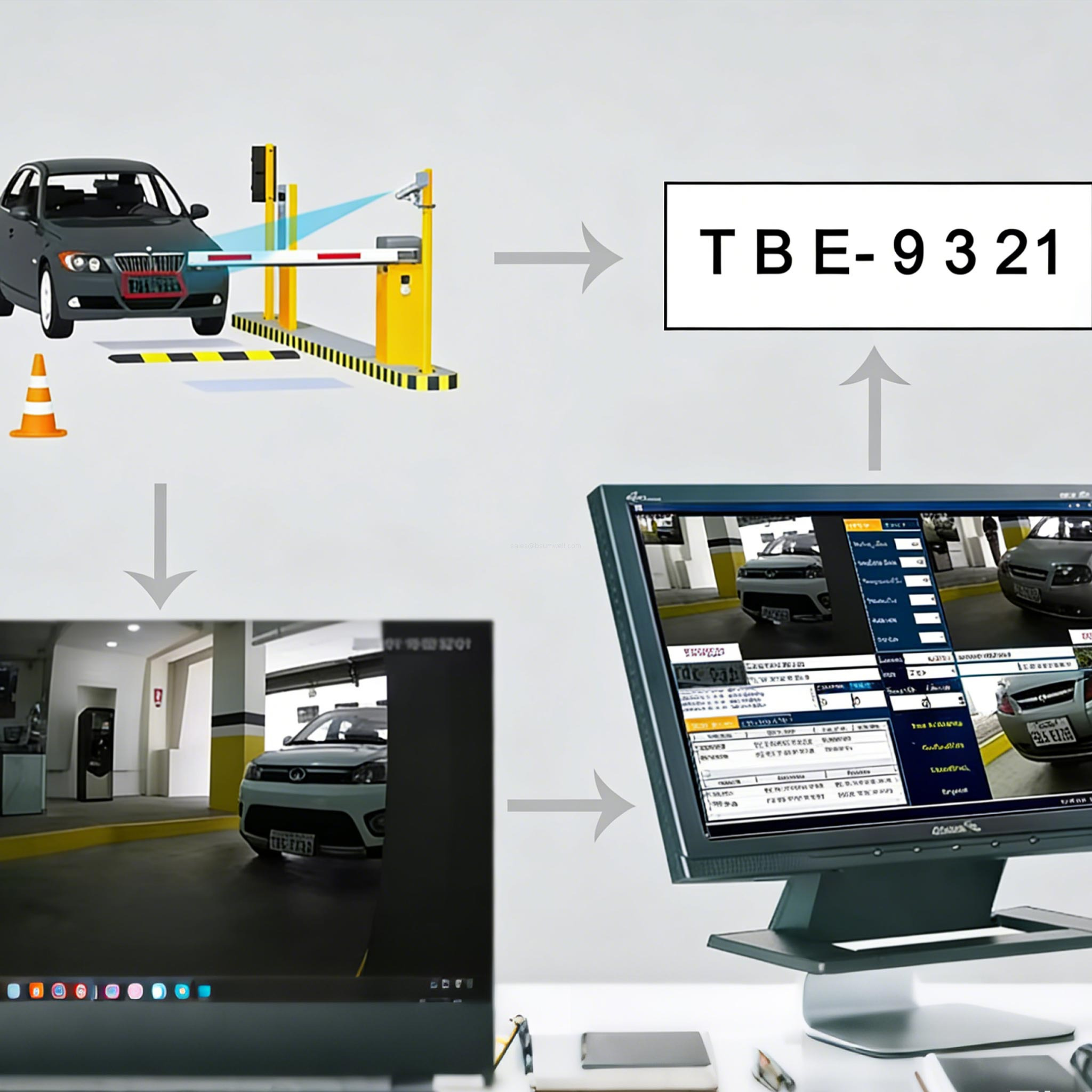 LPR automatic license plate camera
