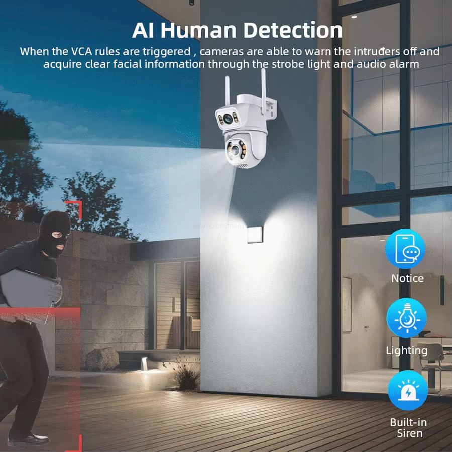 Al Human Detection