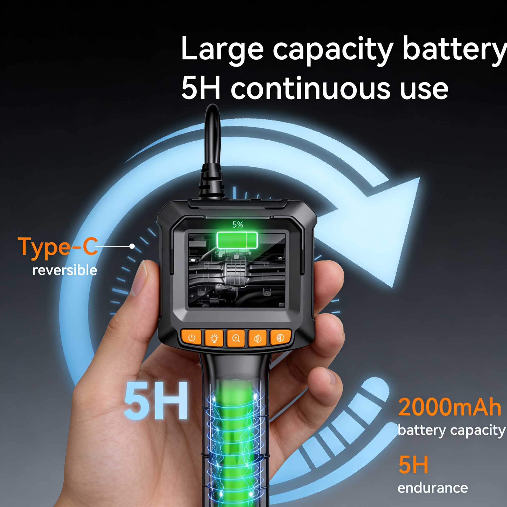 Portable Inspection Camera