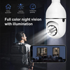 light bulb PTZ security camera