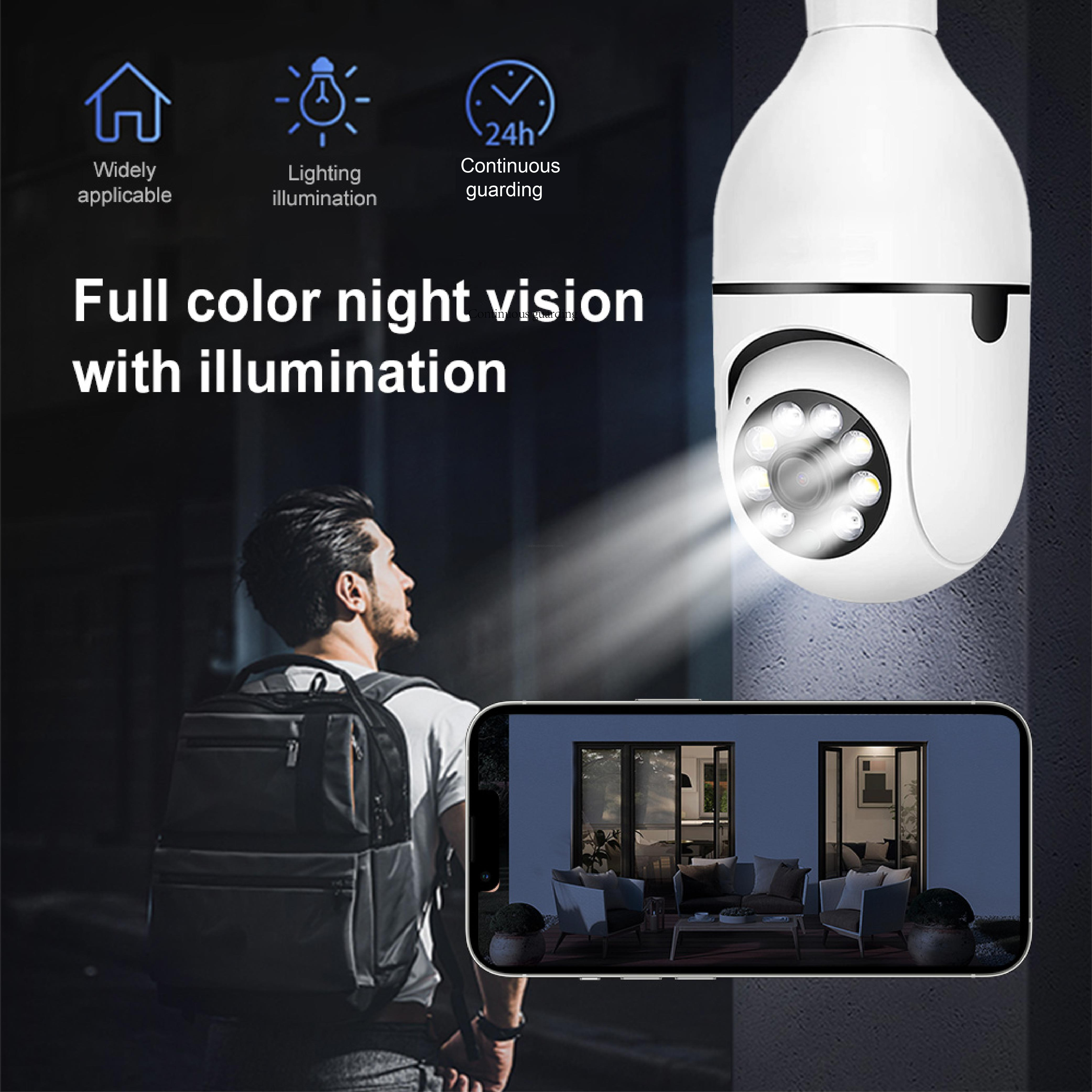 light bulb PTZ security camera