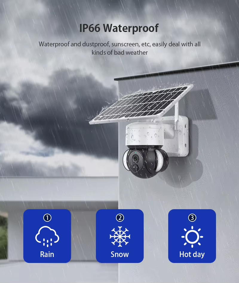 IP66 Waterproof