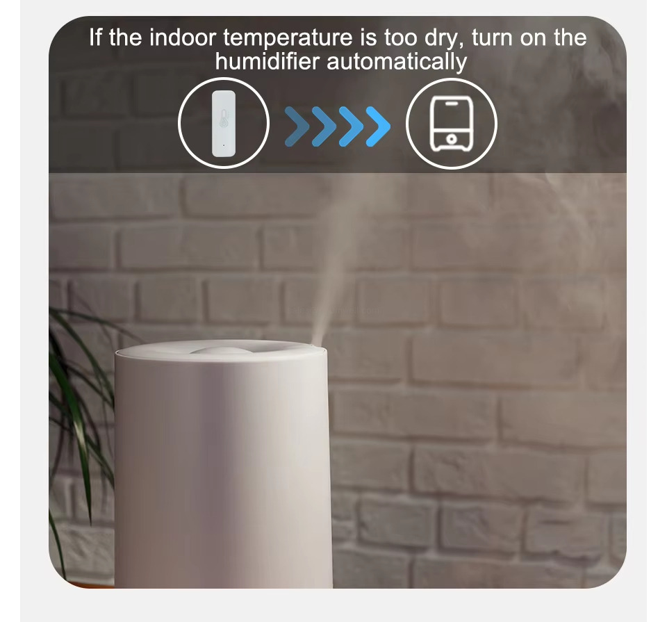 If the indoor temperature is too dry, turn on the humidifier automatically