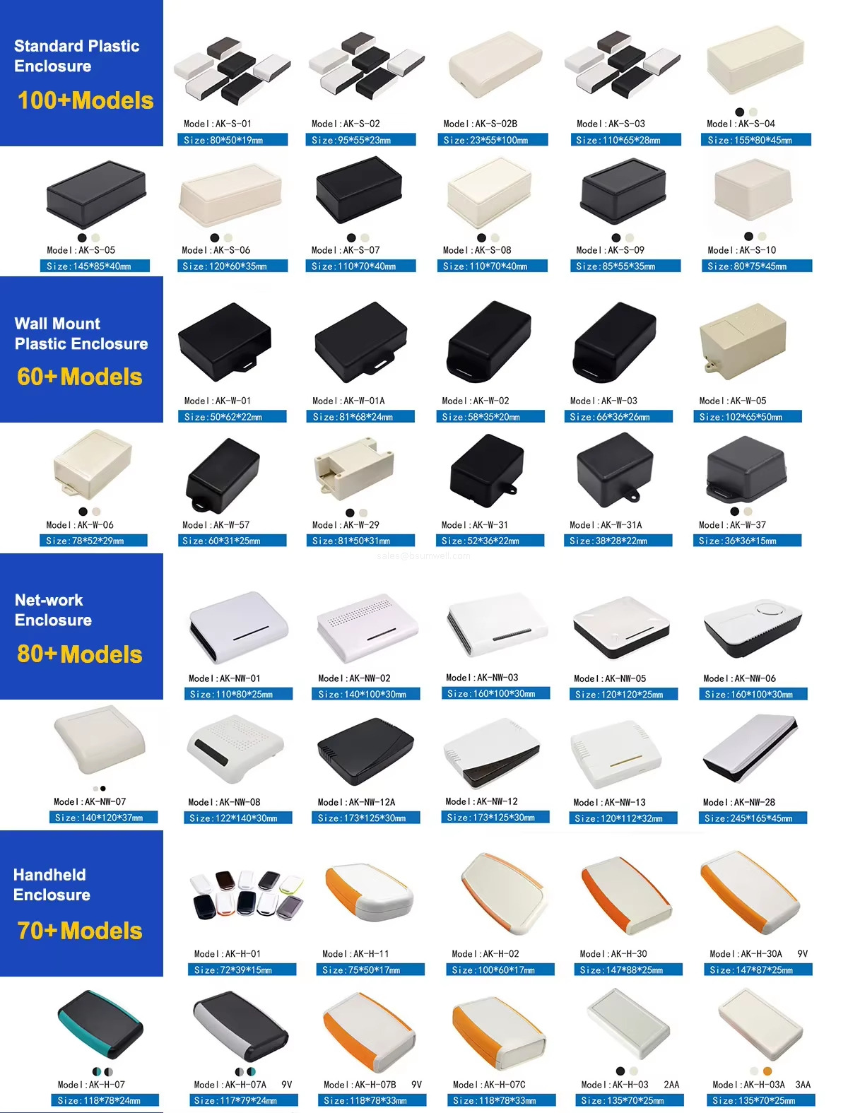One-stop Custom Plastic Enclosure Outdoor Junction Box Injection Molding Manufacturing Services