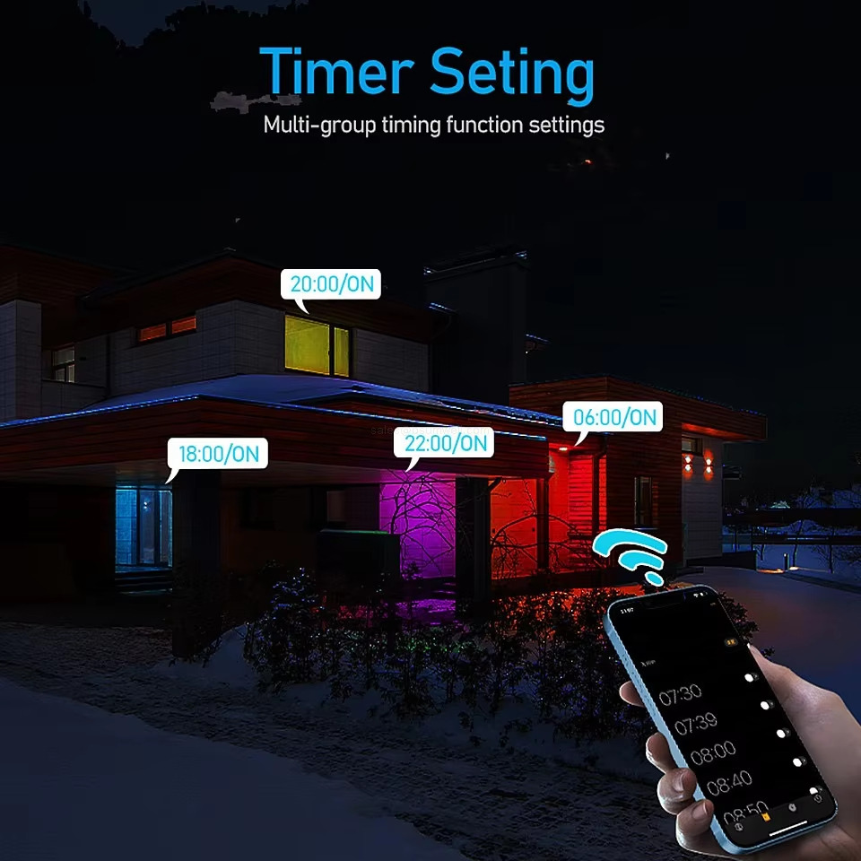 Multi-group timing function settings