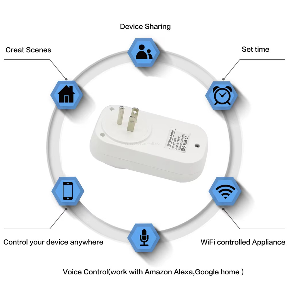 Voice Control(work with Amazon Alexa,Google home