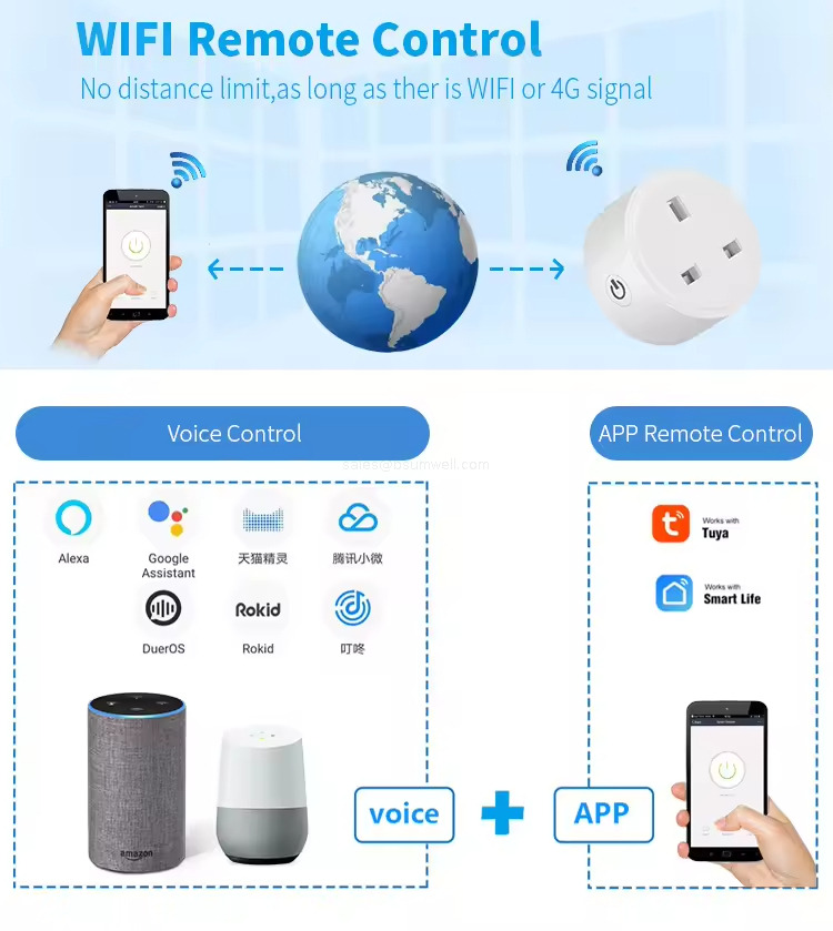 Timing UK WiFi socket
