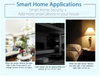 Type C Powered Digital Light Sensor High Precision 001 LUX Smart Ambient Illuminance Detector for Smart Home Automation