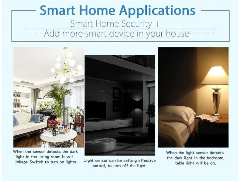 Type C Powered Digital Light Sensor High Precision 001 LUX Smart Ambient Illuminance Detector for Smart Home Automation