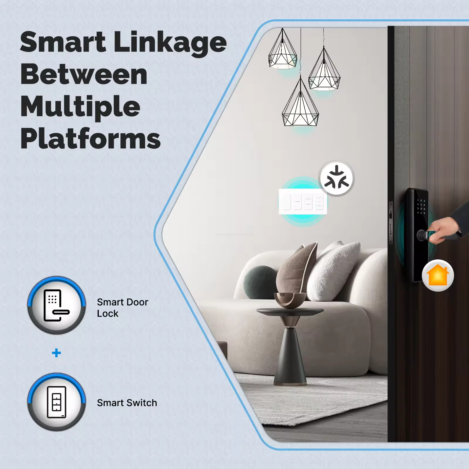 Between Multiple Platforms Smart Linkage