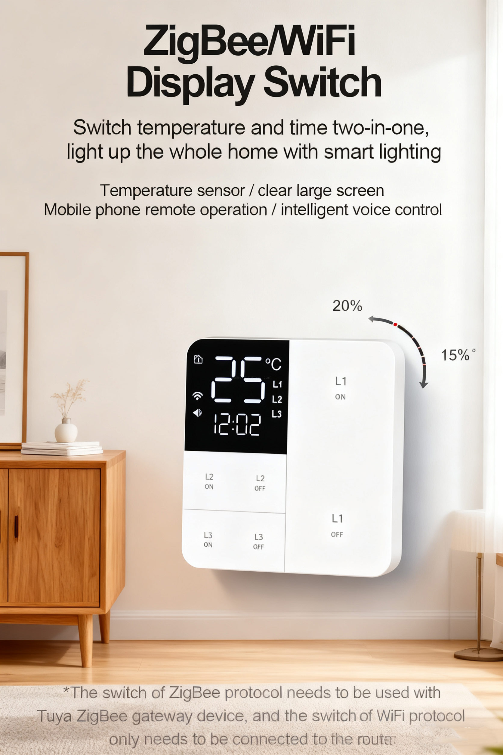 ZigBee/WiFi Display Switch