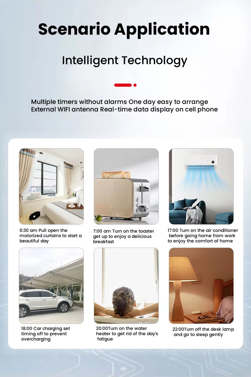 Scenario ApplicationIntelligent Technology