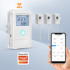 Smart Household Energy Monitor