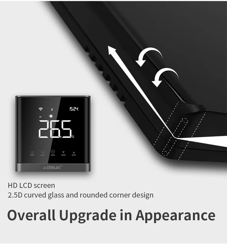 Overall Upgrade in Appearance