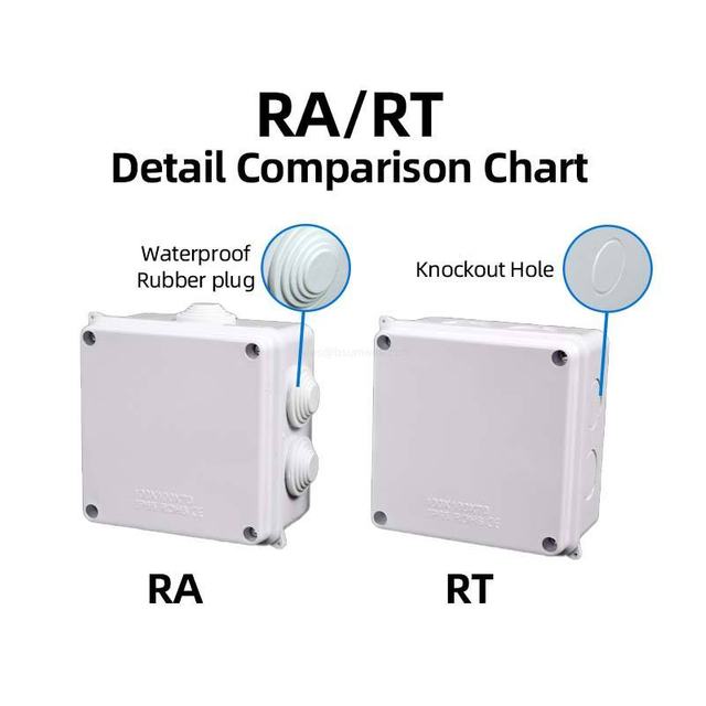 IP65 Waterproof Junction Box Outdoor ABS Plastic Electrical Enclosure CCTV Monitoring Power Cable Project Case 85x85x50mm