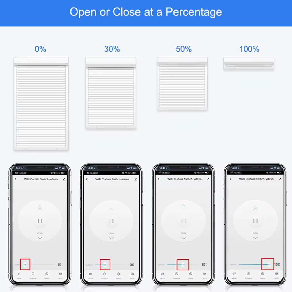 Open or Close at a Percentage