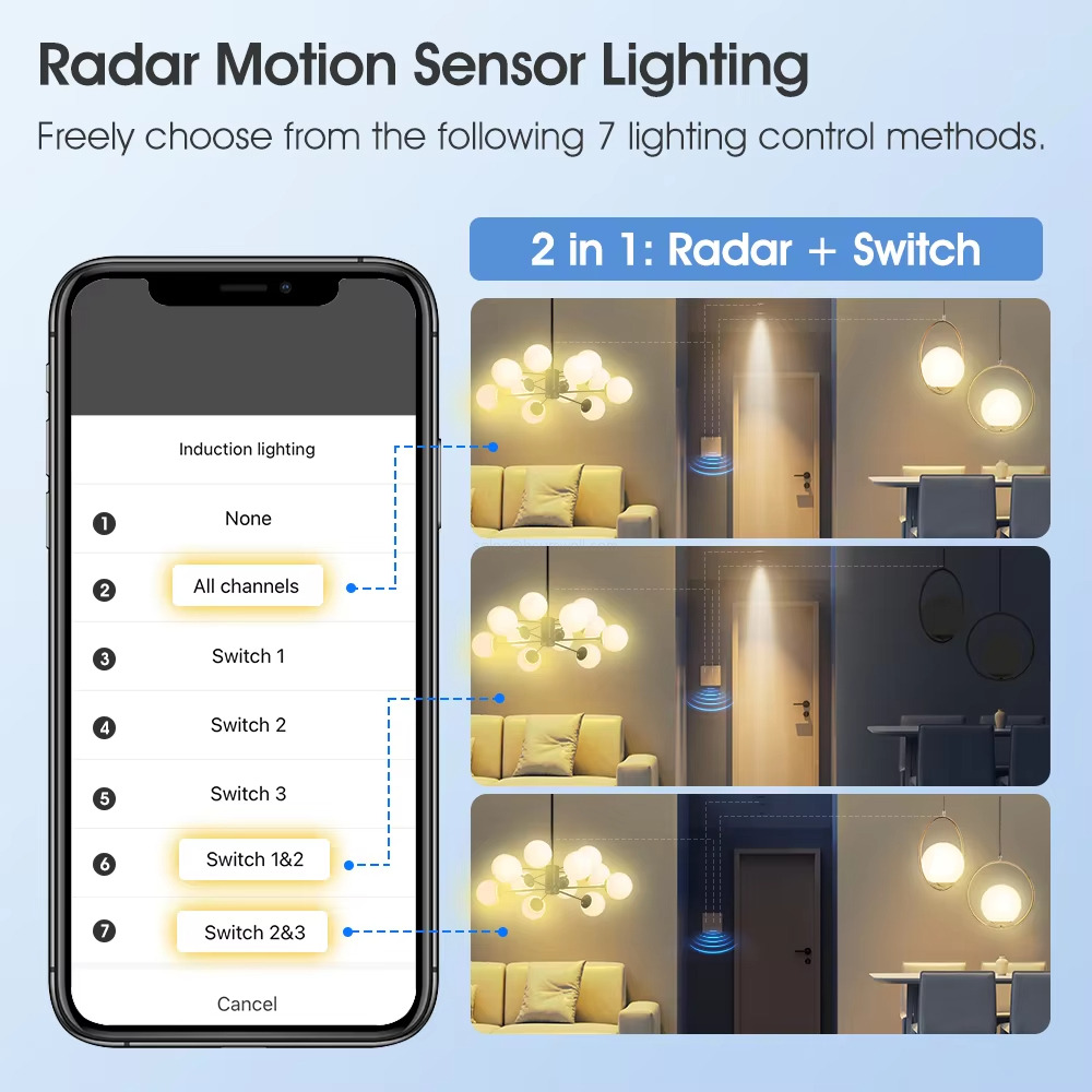 Radar Motion Sensor Lighting