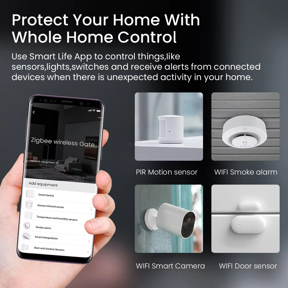 Protect Your Home With Whole Home Control