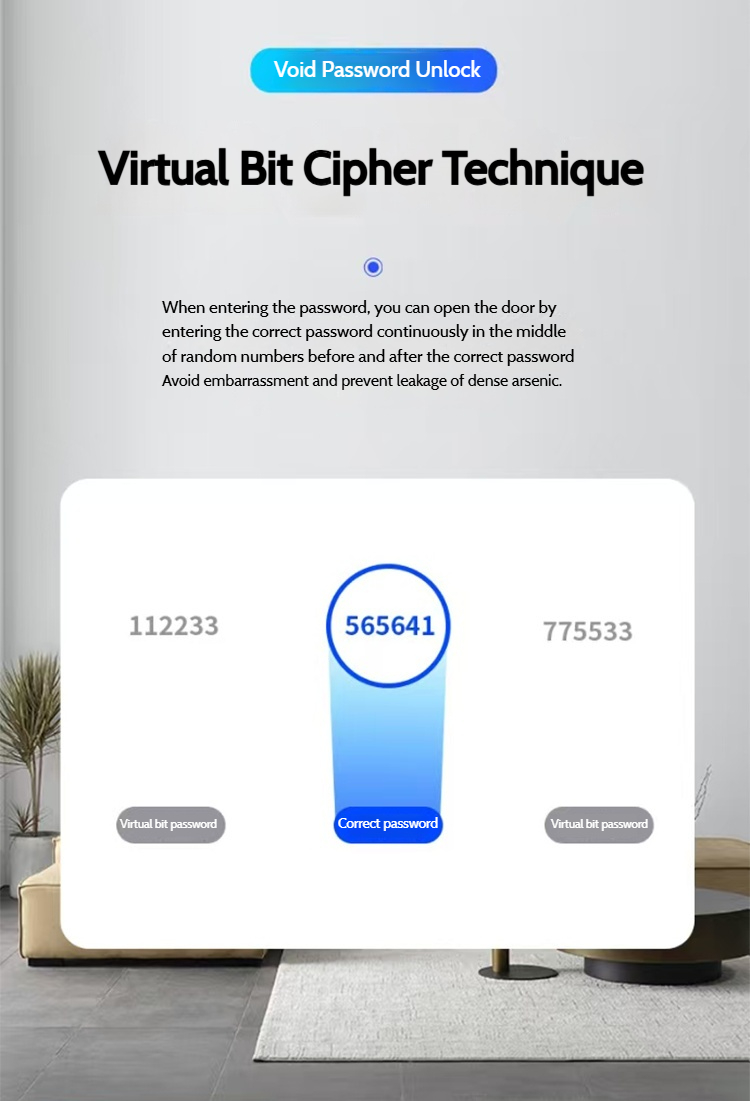 Virtual Bit Cipher Technique door lock security levels