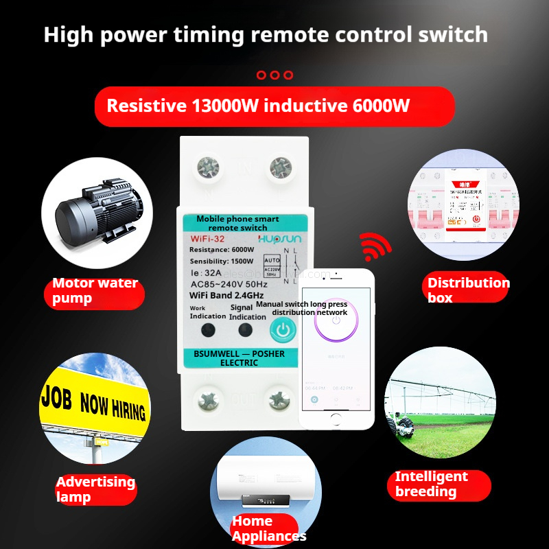 Circuit Breaker Customizable