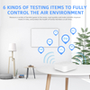 Smart Life WiFi Tuya AQI PM2.5/PM10 Monitor Air Pollution Analyzer Meter Air Quality Carbon Dioxide Detector Monitoring
