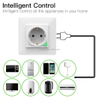 High Quality Smart Socket Wifi Control Panel Wall Socket for EU UK Smart Home System Electrical Product Interruptor