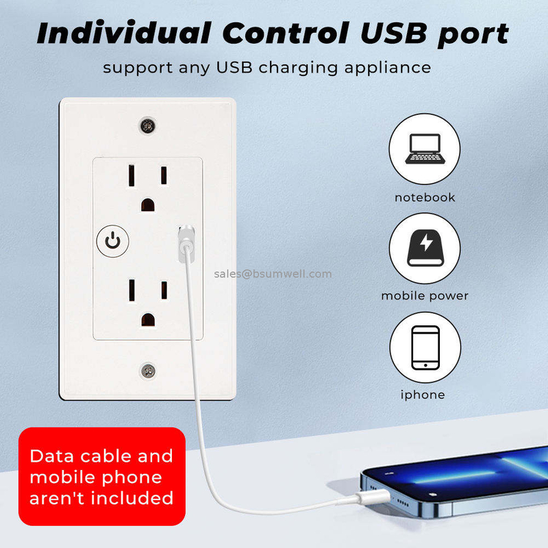 High Quality Electrical Outlet 15A 125V Wall Switch Socket Outlet,Tamper-Resistant Decora Duplex Receptacle, UL Listed Outlet