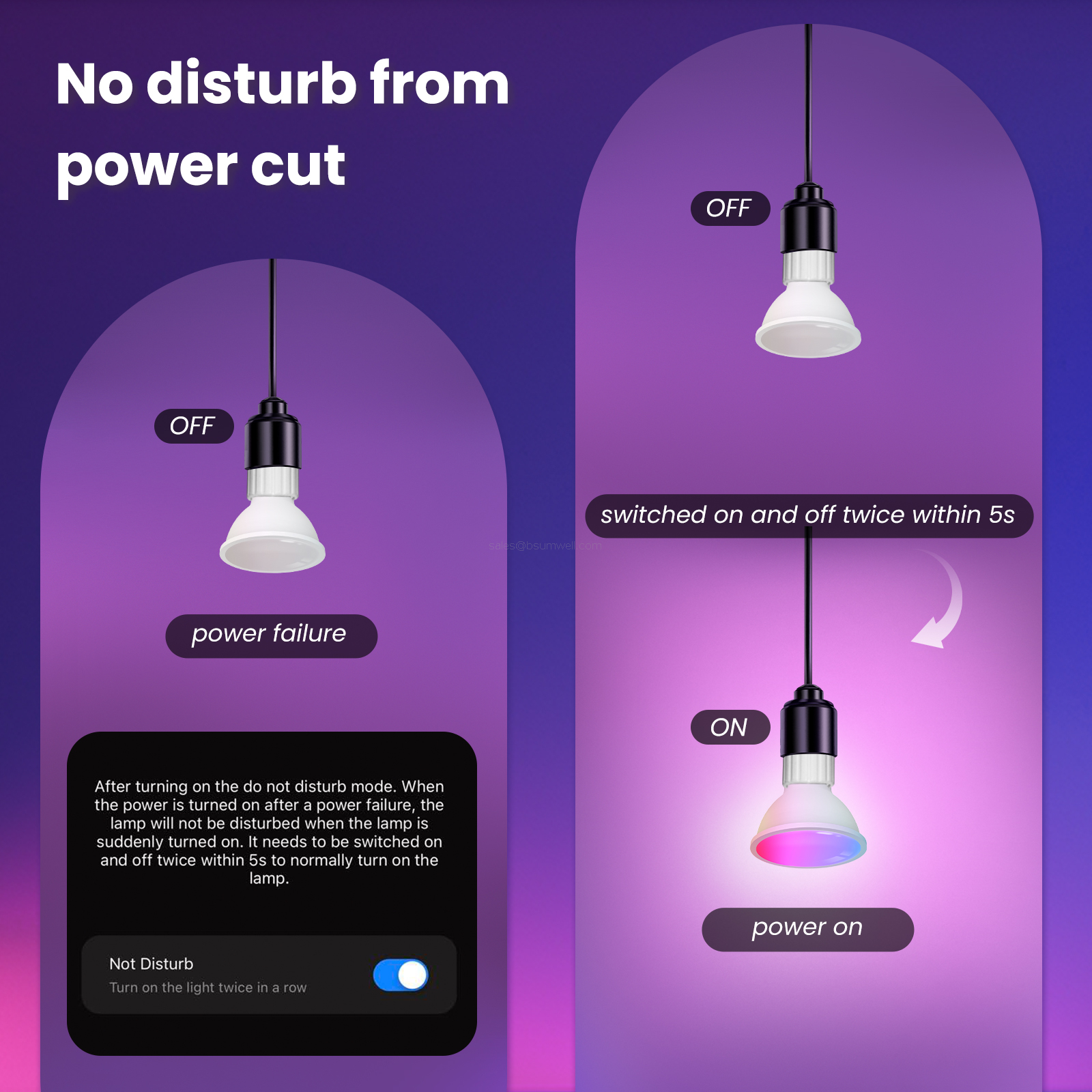 Google Home Smartthings Wifi Led Track Bulb Color Changing Gu10 