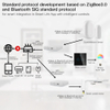 Tuya ZigBee 3.0 Smart Gateway Multi-Mode ZigBee + Bluetooth Mesh Hub App Wireless Remote Control For Alexa Google Home