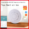 Tuya WiFi Zigbee CO2 Monitor Alarm Detector Meter Air Pollution Sensor Quality Monitor