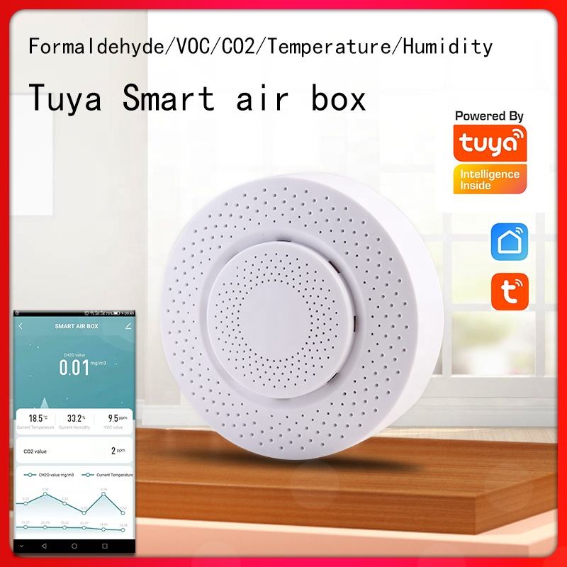 Tuya WiFi Zigbee CO2 Monitor Alarm Detector Meter Air Pollution Sensor Quality Monitor
