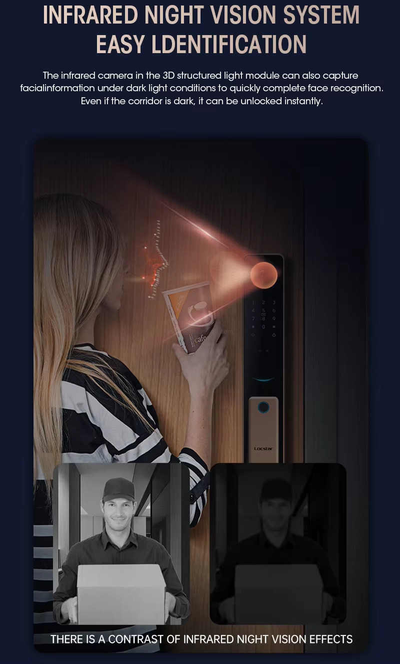 INFRARED NIGHT VISION SYSTEM EASY LDENTIFICATION The infrared camera in the 3D structured light module can also capture facialinformation under dark light conditions to quickly complete face recognition. Even if the corridor is dark, it can be unlocked instantly.