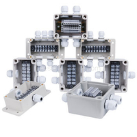 PS-AL Series IP66 aluminum junction box square enclosure outdoor electrical box outlet