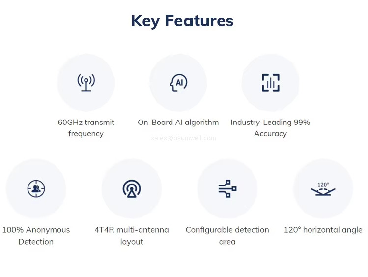 Key Features